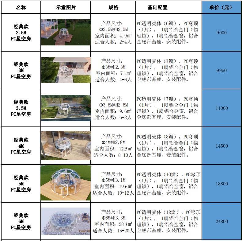 1星空房經(jīng)典款報(bào)價(jià).jpg 1星空房經(jīng)典款報(bào)價(jià).jpg