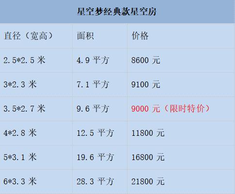 星空房文章報(bào)價(jià)單.jpg 星空房文章報(bào)價(jià)單.jpg